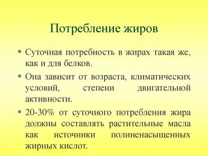 Потребление жира