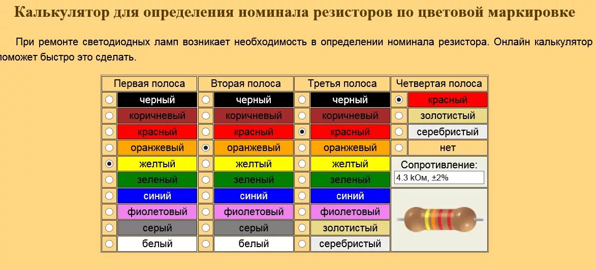 Калькулятор сопротивлений по цветам