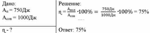 1 75 кдж. КПД Дж. Чему равна полезная работа. КПД блока. Чему равен коэффициент полезного действия (КПД).