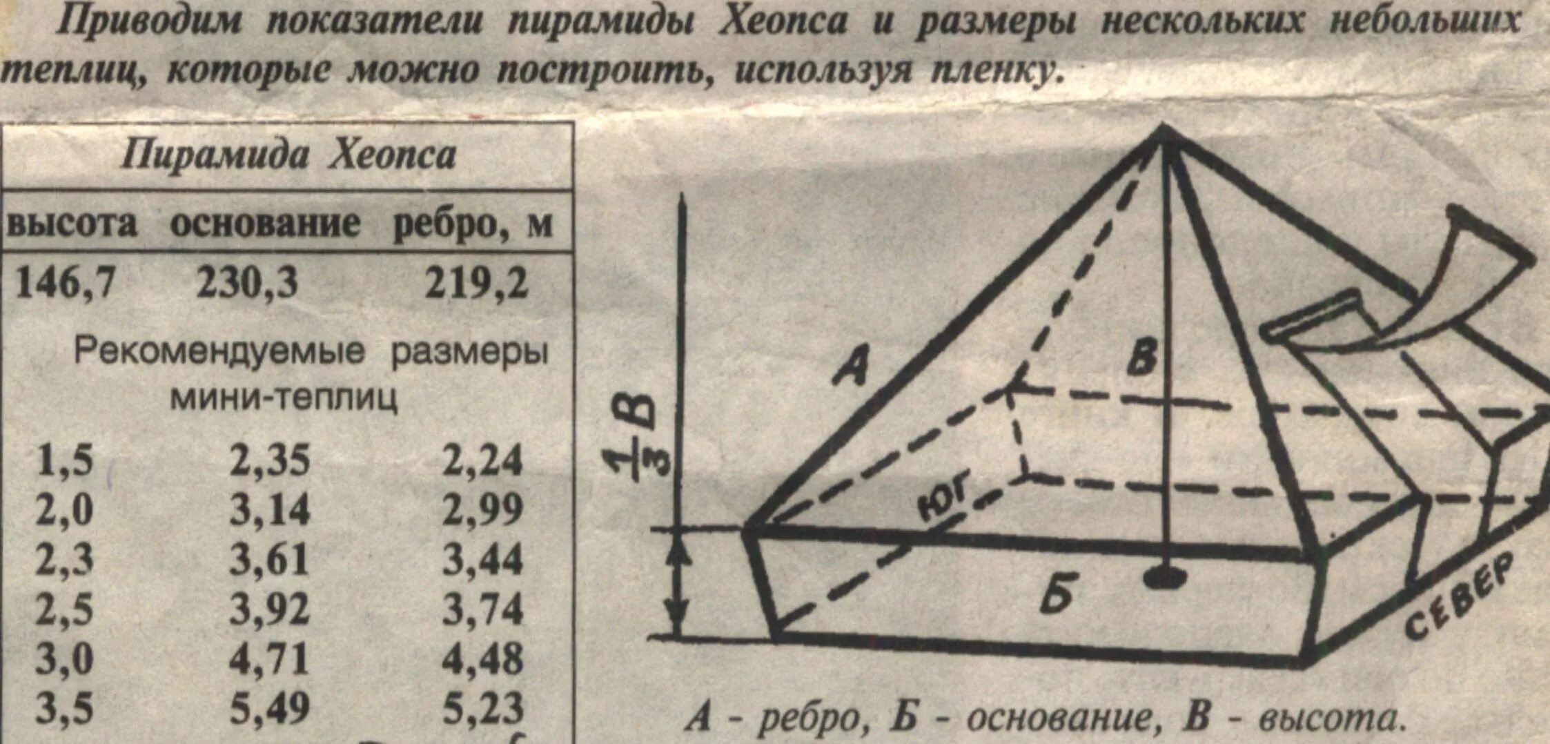 Сделать пирамиду самом. Теплица пирамида золотого сечения чертежи. Габариты пирамиды Хеопса пропорции. Пирамида теплица золотого сечения. Пирамида Хеопса теплица.