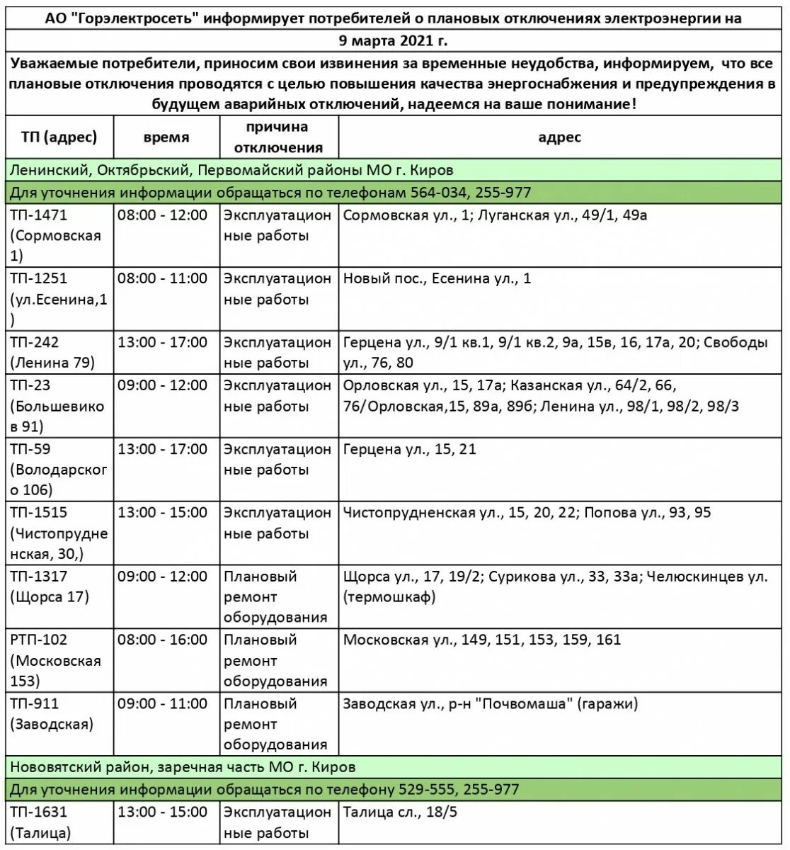Отключение электроэнергии. График отключения электроэнергии. Плановое отключение электроэнергии. График плановых отключений электроэнергии. Отключение света в москве