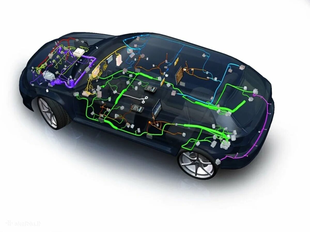 Car mine ru. Электрооборудование автомобиля. Электропроводка автомобиля. Электрооборудование в машине. Система электрики автомобиля.