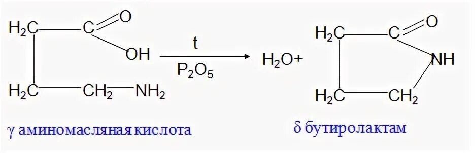 Альфа аминомасляная кислота