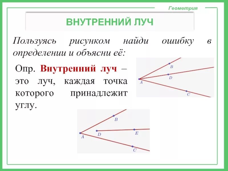 Что значит в геометрии. Внутренний Луч. Принадлежит и не принадлежит в геометрии. Как принадлежит в геометрии. Внутренний Луч угла.