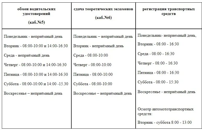 График работы гибдд астрахань В Астрахани Общественный совет при региональном УМВД проверил качество предостав