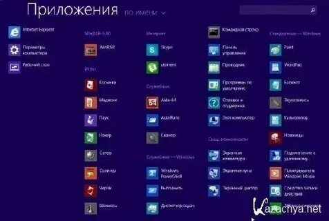 Приложение к windows это