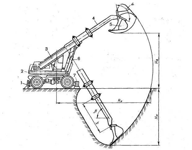 Экскаватор планировщик схема основные части. 1с планировщик календарь. Планировщик полей прицепной длиннобазовый. Планировщик почвы схема. Татра 815 удс 114 чертеж.