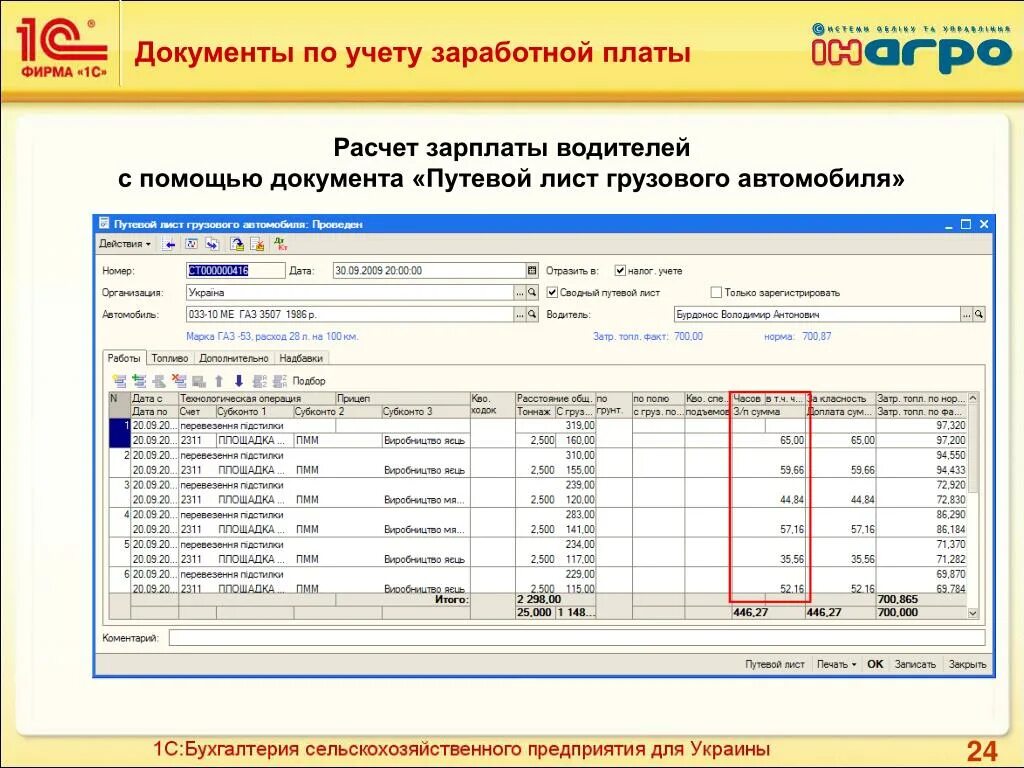 Начисление зарплаты первичные документы. Документ по учету зарплаты. Документы для начисления заработной платы. Раст заработной платы. Документация по начислению заработной платы.