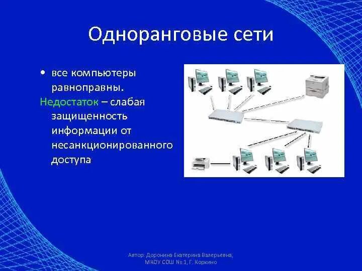 Сеть в которой все компьютеры равноправны называется. Сеть в которой все компьютеры равноправны называется