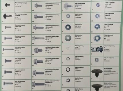 Каталог автокрепежа