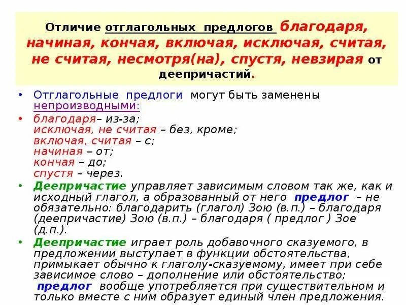 Отглагольные предлоги. Отглагольные производные предлоги. Отыменные производные предлоги. Наречные отыменные отглагольные предлоги.