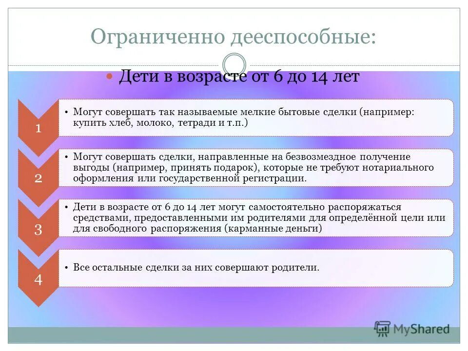 бытовые сделки примеры. ребенок имеет право совершать самостоятельно мелкие бытовые сделки:. совершать мелкие бытовые сделки. бытовые сделки. мелкие бытовые сделки это.