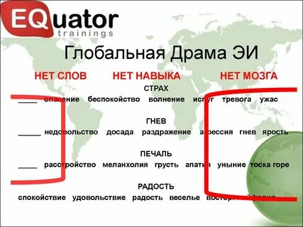Карта драмы