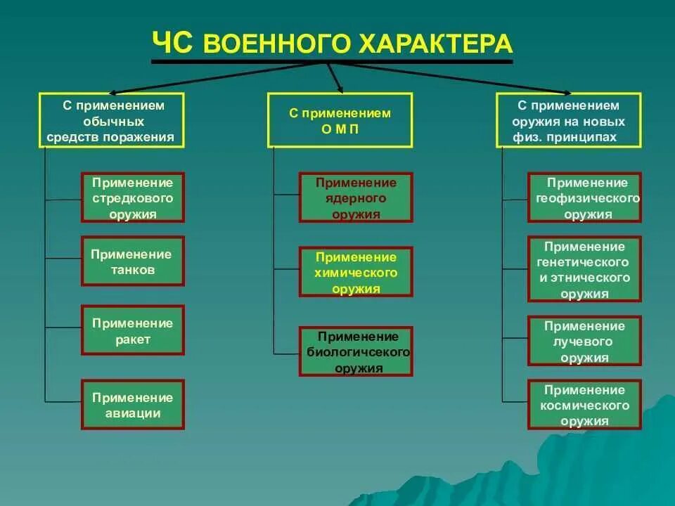 Укажите след отображения: найдено 73 изображений