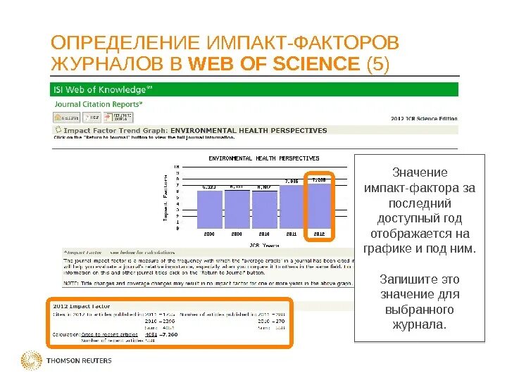 Импакт-фактор журнала это. Импакт фактор web of Science. Импакт фактор значения. Журналы с высокими Импакт факторами. Импакт какой выбрать