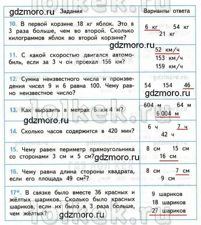 Проверочная работа 4 класс стр 75. Математика 4 класс проверочные работы Волков. Математика 4 класс Волкова проверочные работы 1 часть стр 8. Математика проверочные работы 4 класс Волкова. Проверочные по математике 4 класс Волкова.