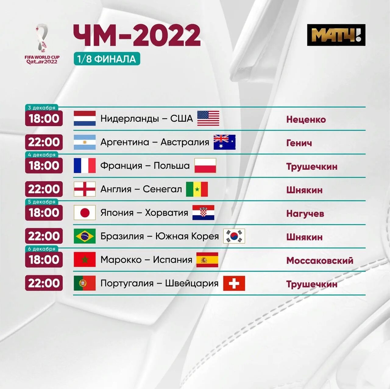Сетка плей офф ЧМ 2022. Расписание игр ЧМ 2022. Чемпионат по футболу расписание. Матч 2022. Трансляции футбола результаты матчей