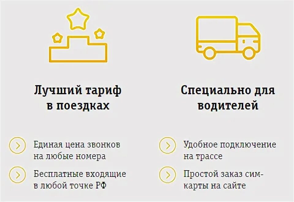 Корпоративные тарифы мтс. Таблица тарифов билайн 2020. Наименование тарифов. Полный тариф специальный тариф. Безлимитные тарифные планы билайн.