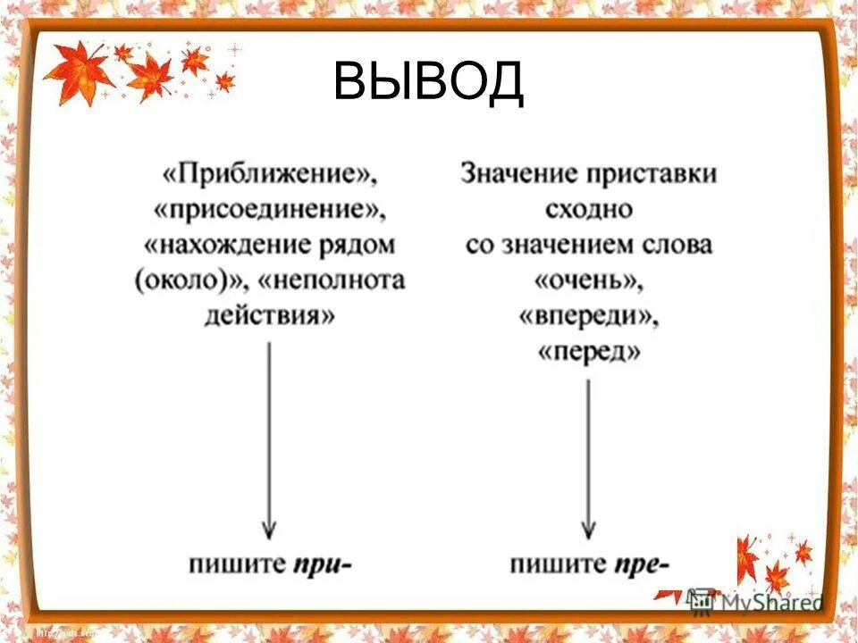 Преступить закон значение приставки. Лексическое значение приставки. Предать друга или придать. Приступить закон или преступить. Правильное написание приставок «пре-» и «при-».