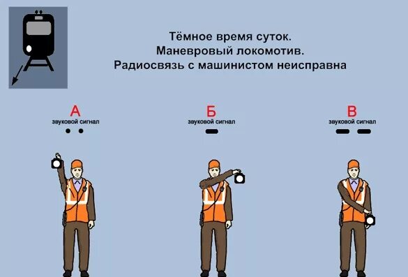 Звуковые сигналы подаваемые машинистом поезда. Сигналы помощника машиниста тепловоза. Звуковые сигналы машиниста Локомотива. Сигналы РЖД звуковые и ручные. Темное время суток маневровый Локомотив.