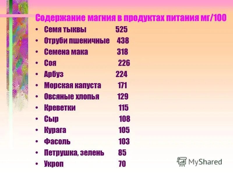 Максимальное содержание магния. Продукты содержащие магний. Продукты содержащие магний таблица. Содержание магния в продуктах. Содержание магния в продуктах таблица.