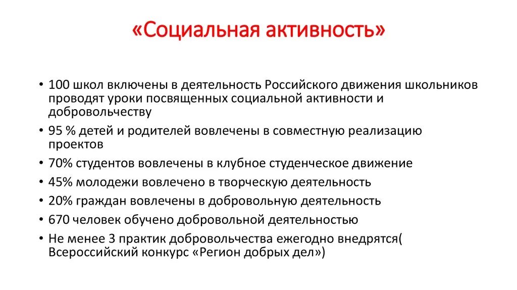 Социальная активность граждан. Социальная активность определение. Лекция социальная активность. Социально активный.