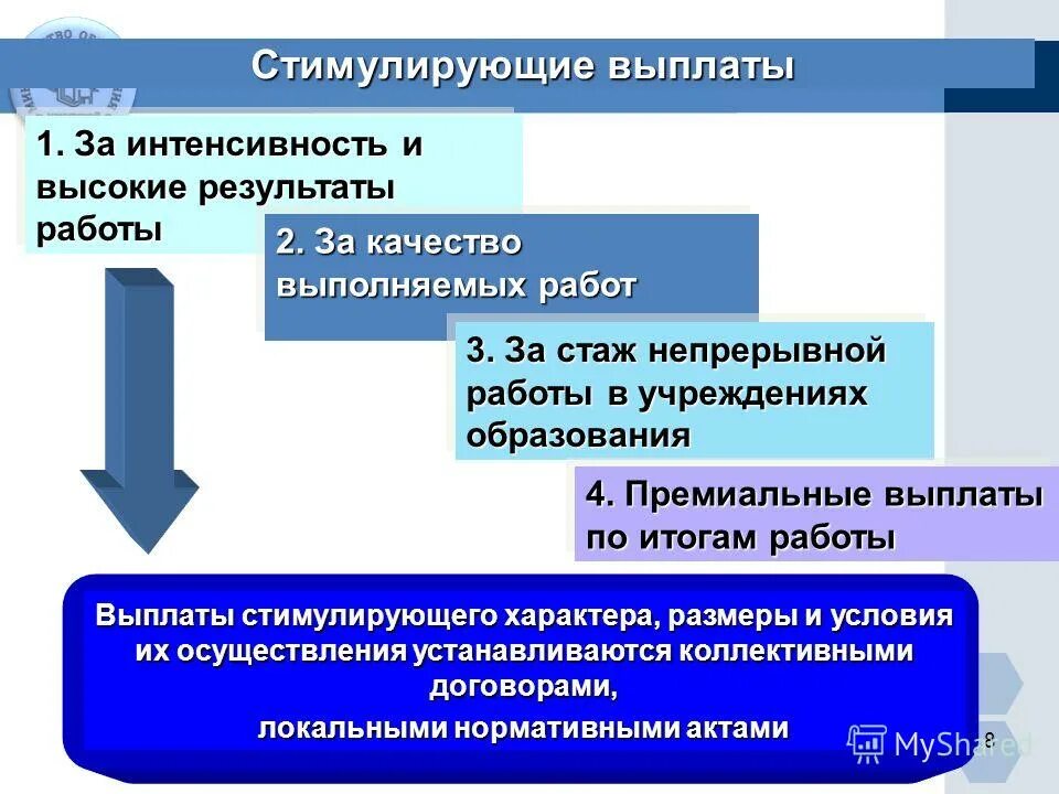 Стимулирующие выплаты пенсионерам старше 50. Стимулирующие выплаты в бюджетном учреждении. Критерии для назначения стимулирующих выплат. Выплаты стимулирующего характера в бюджетных учреждениях. Основание для стимулирующих выплат.