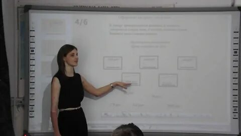 Видеоурок 5 систем