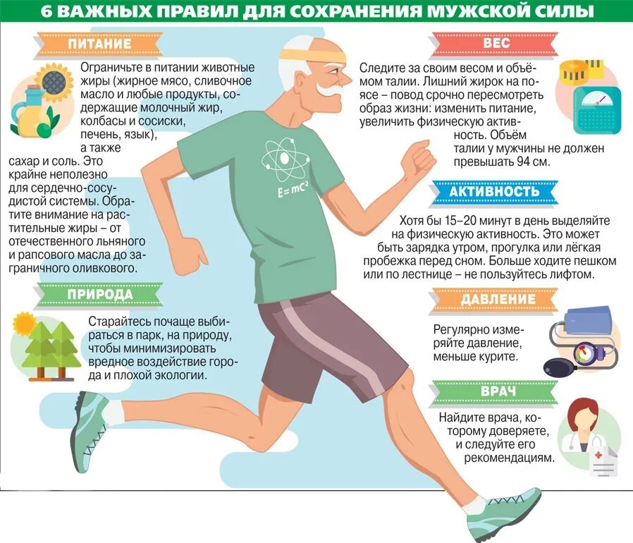 Программа советы. Физическая активность способствует. советы по здоровью. советы для здорового образа жизни. инфографика здоровье.