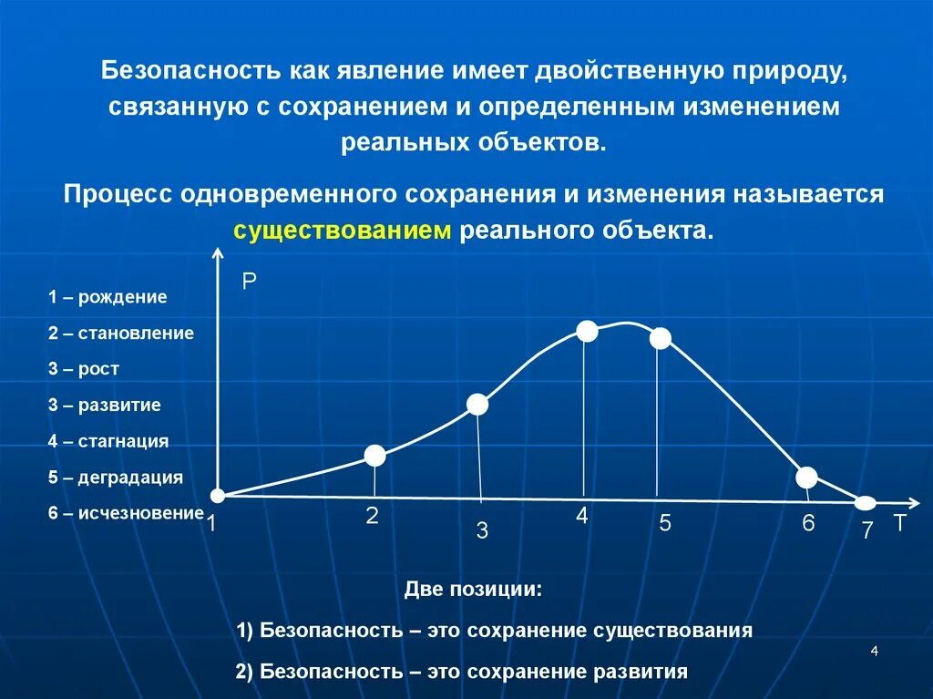 Как определить изменения в системе
