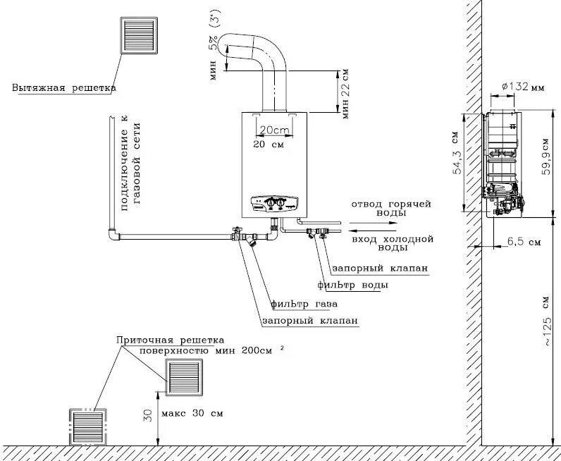 Нормативы газового котла в частном доме. Схема монтажа вытяжки газового котла. Схема подключения турбированной газовой колонки. Схема подключения газовой колонки к дымоходу. Схема установки газовой колонки нормативы.