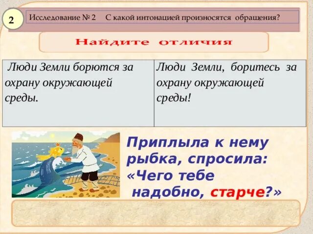 Обращение произносится. Приплыла к нему рыбка спросила. Что надобно старче. Приплыла к нему рыбка спросила продолжение. С какой интонацией произносят я обращения.