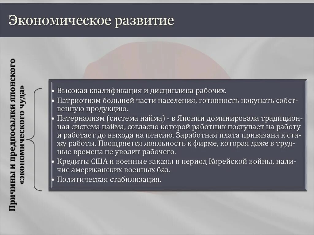 Условия развития японии. Экономическое развитие Японии. Политическое и экономическое развитие Японии. Социально политическое развитие Японии. Экономическое развитие Японии кратко.