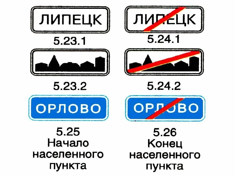 Населенный пункт прибор. Начало и конец населенного пункта. знак начало и конец населенного пункта. коней населеного пункту. табличка конец населенного пункта.