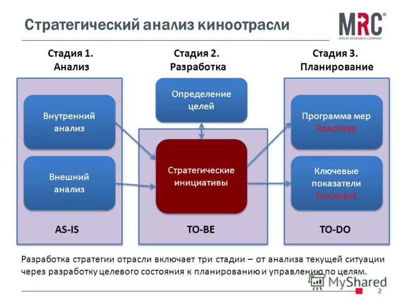 клуб андрея фурсова "универсум". институт системно стратегического анализа. анализ государства. институт системно стратегического анализа. институт системно стратегического анализа.