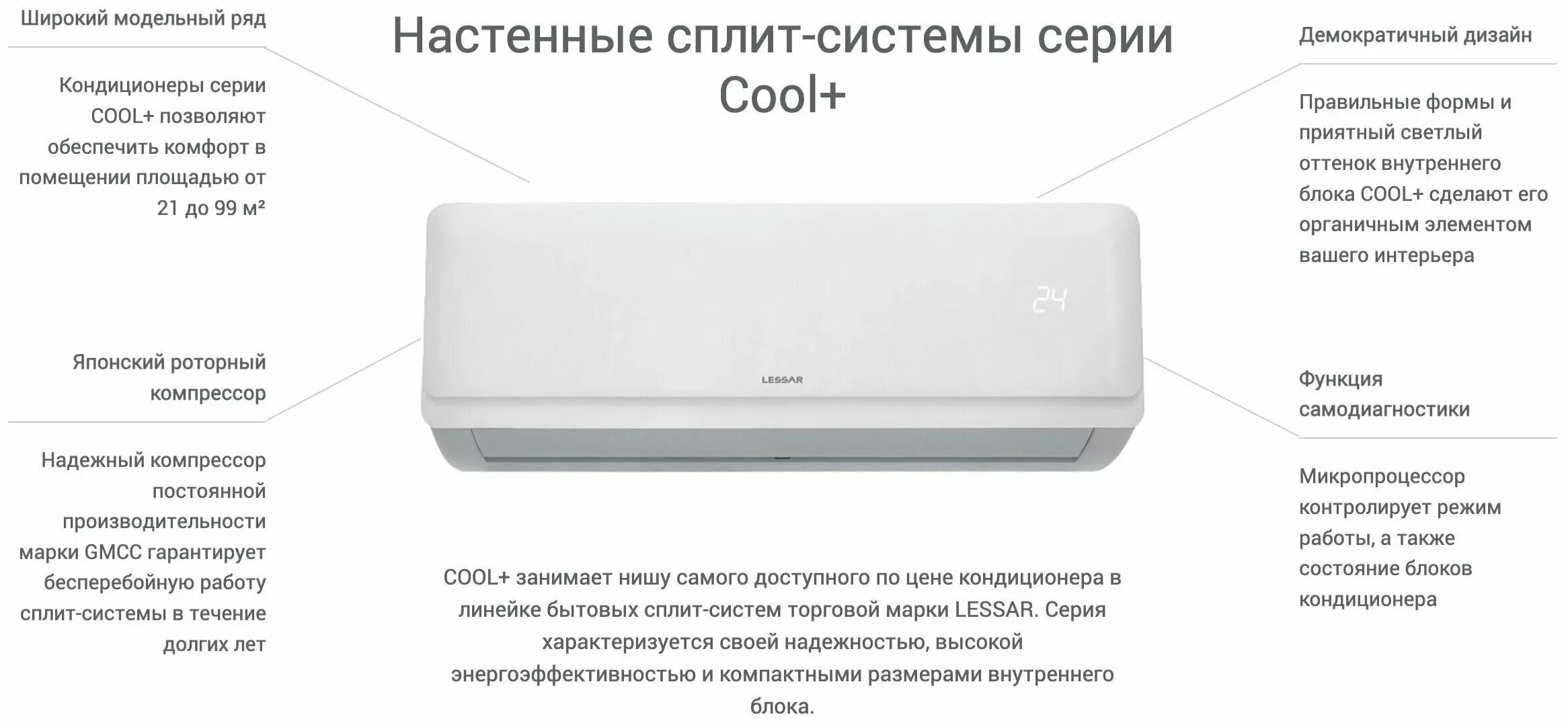 Dz0838b12hf. Кондиционер abion ash-c096dc. Hisense as-36hr4sdkvt. Airwave awm09h-i/awm09h-o 9k btu охлаждение/обогрев. Airwave awm09h-i/awm09h-o 9k btu охлаждение/обогрев.