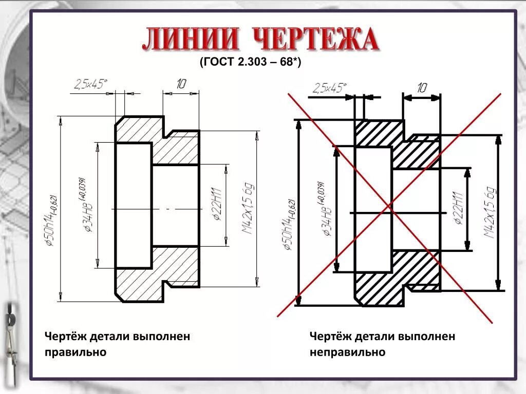 Правильная деталь. Правила оформления чертежей линии чертежа. Правильный чертеж. Чертеж по ГОСТУ. Порядок черчения чертежей.