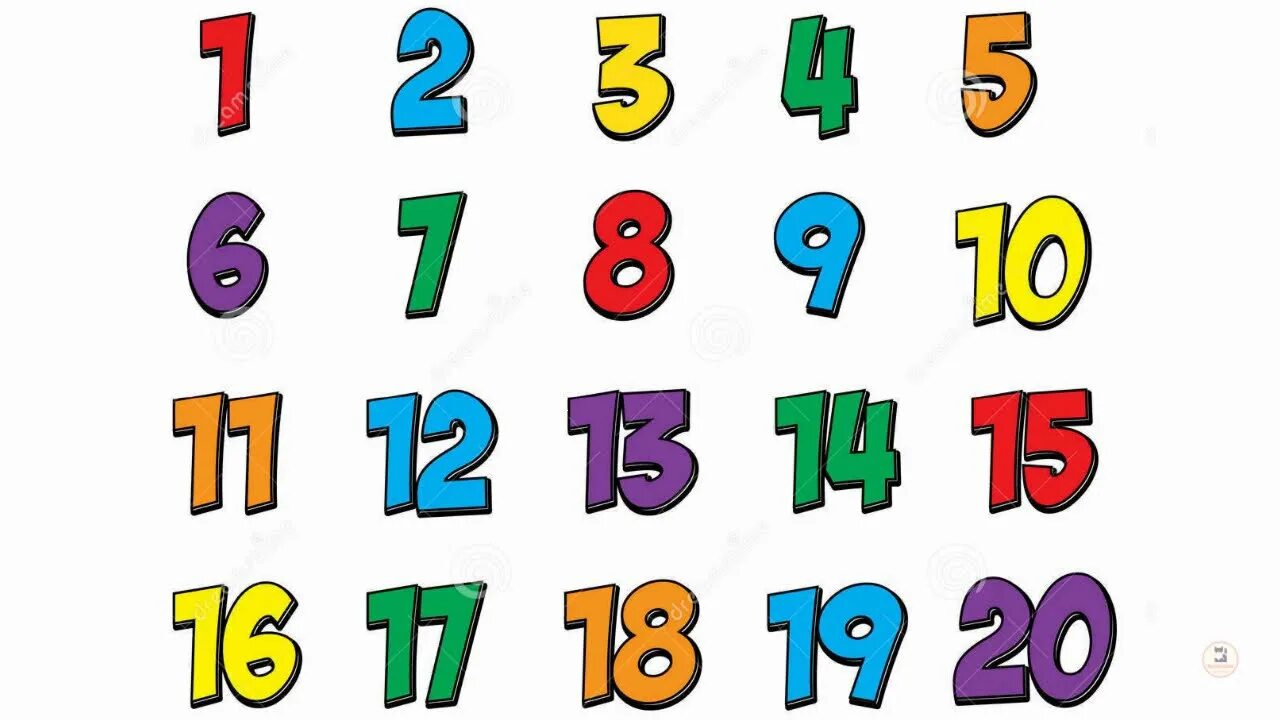 Таблица квадратов натуральных чисел в 3 степени. Цифры для малышей карточки. Цифры в карточках для печати. Один два три четыре пять шесть семь. Состав чисел 2 десятка таблица.