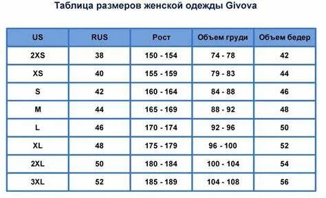 Размер 2 s это какой