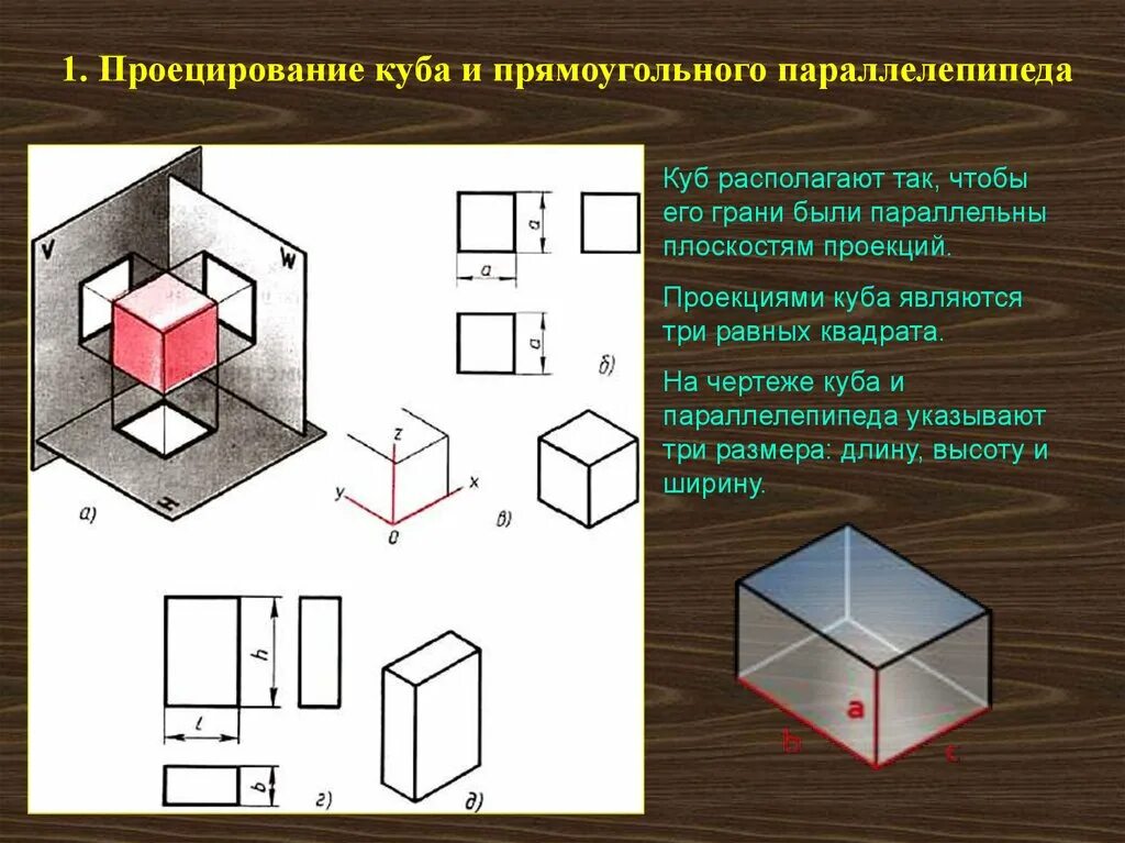 Куб в проекции. Куб в аксонометрической проекции. проекция куба на три плоскости проекций. аксонометрическая проекция куба 3 вида. чертежи и аксонометрические проекции геометрических тел.