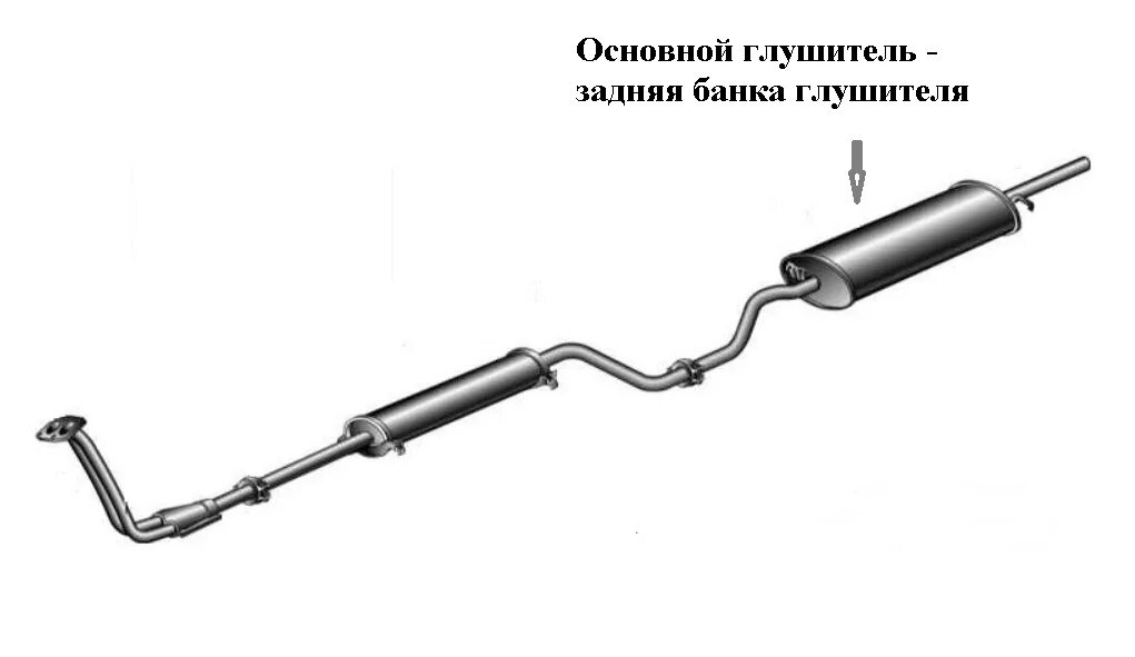 Выхлопная система ВАЗ 2115. Выхлопная система ВАЗ 2115 схема. ВАЗ 2115 глушитель в сборе схема. Выпускная система ВАЗ 2115. Резонатор средняя часть