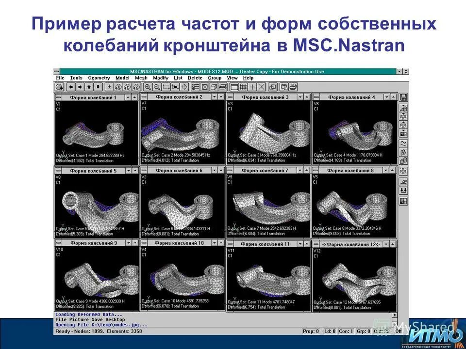 Собственные формы c. Моделирование производственных процессов МКЭ. Инженерный анализ методом конечных элементов. Конечно-элементное моделирование. Расчёт на собственные колебания.