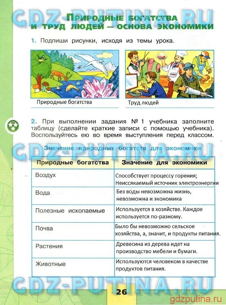 Окружающий мир 3 класс значение труда. Темы по окружающему миру 3 класс. гдз 3 класс окружающий мир рабочая тетрадь часть 1 страница 26 задание 2. подпишите рисунки исходя из темы урока. природные богатства и труд людей основа экономики.