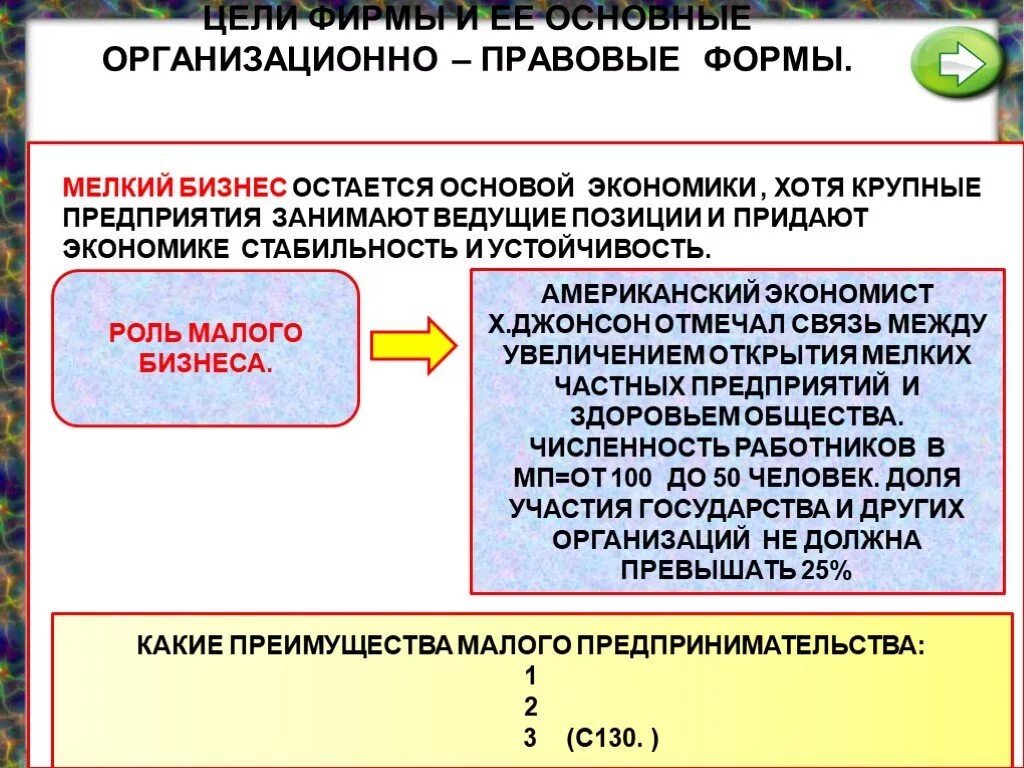 Урок экономические цели фирмы. Цели фирмы и её основные организационно-правовые формы. Экономика фирмы цели организационные правовые формы. Экономика предприятия цели организационно-правовые формы. Цель фирмы и ее основные организационные правовые формы.