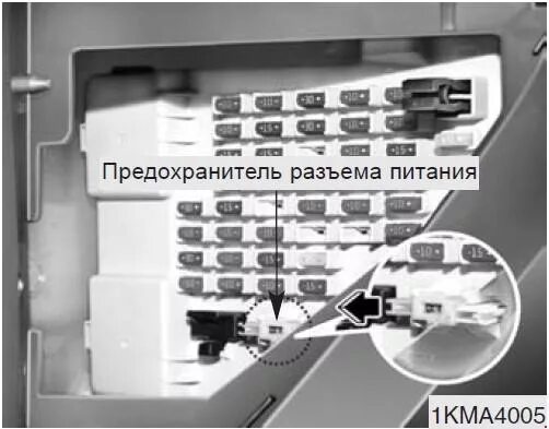 Предохранители сайбер в салоне Предохранители сайбер