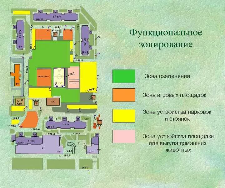 Функциональные зоны организации. Схема функционального зонирования территории микрорайона. Функциональные зоны территории школы. Зоны функционального зонирования. Функциональные зоны образовательных учреждений территории.