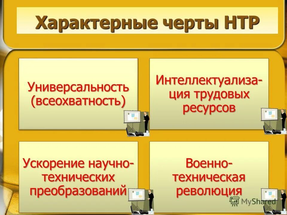 Нтр презентация. Ноотехническая революция. Дать определение понятия нтр. Дать определение понятия нтр. Научно техническая революция 1970.