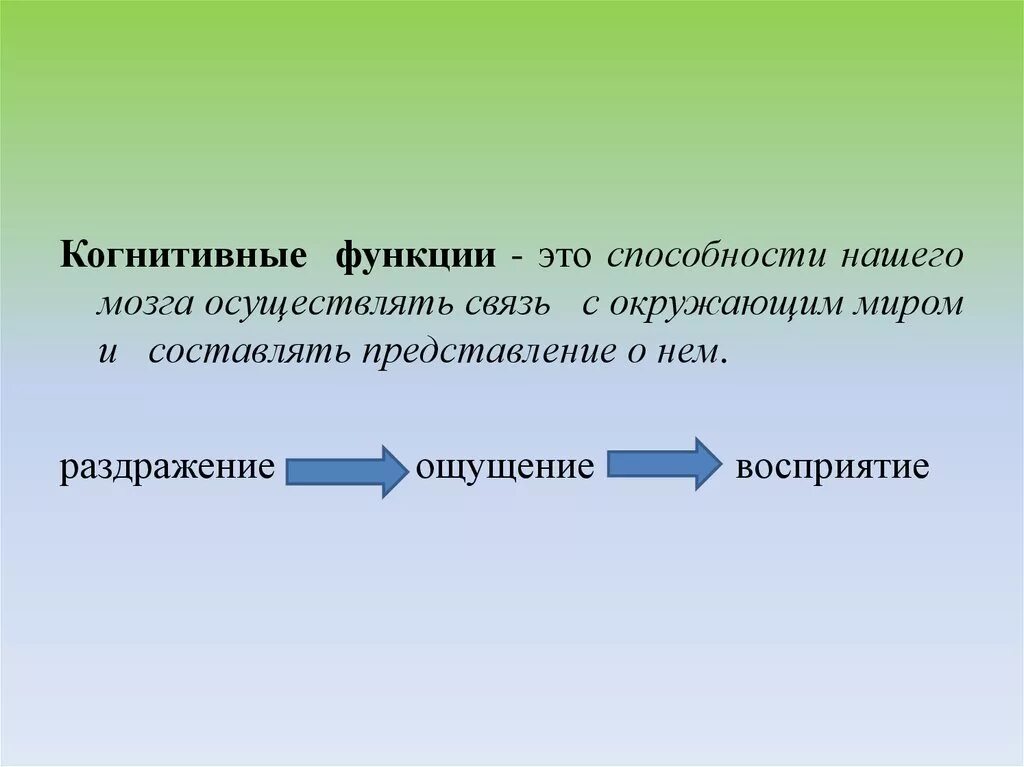 Способности функции. Когнитивная функция примеры. Ne когнитивная функция. Когнитивный Праксис. Когнитивные функции внимание