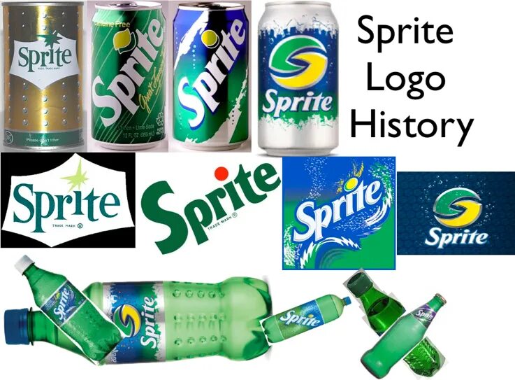 Sprite перевод. Спрайт. Спрайт логотип. Бренды компании спрайт. Эволюция логотипа спрайт.