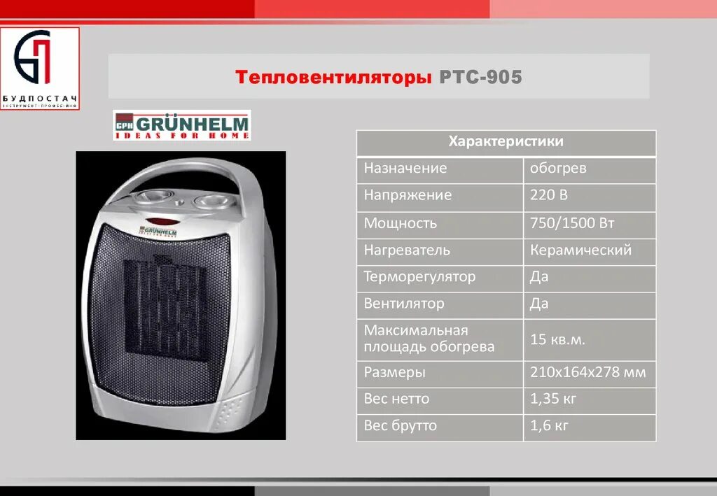 Как работает тепловентилятор. Тепловентилятор fest ptc15r. тепловентилятор электрический engy ptc 304b. тепловентилятор fest ртс 18 s. керамический тепловентилятор камерон 1530.